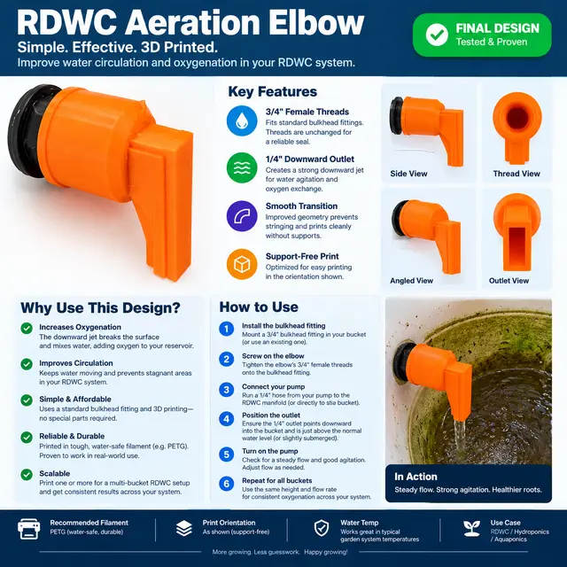 RDWC / DWC Hydroponic Aeration Elbow – Support-Free 3D Print — modelo 3D