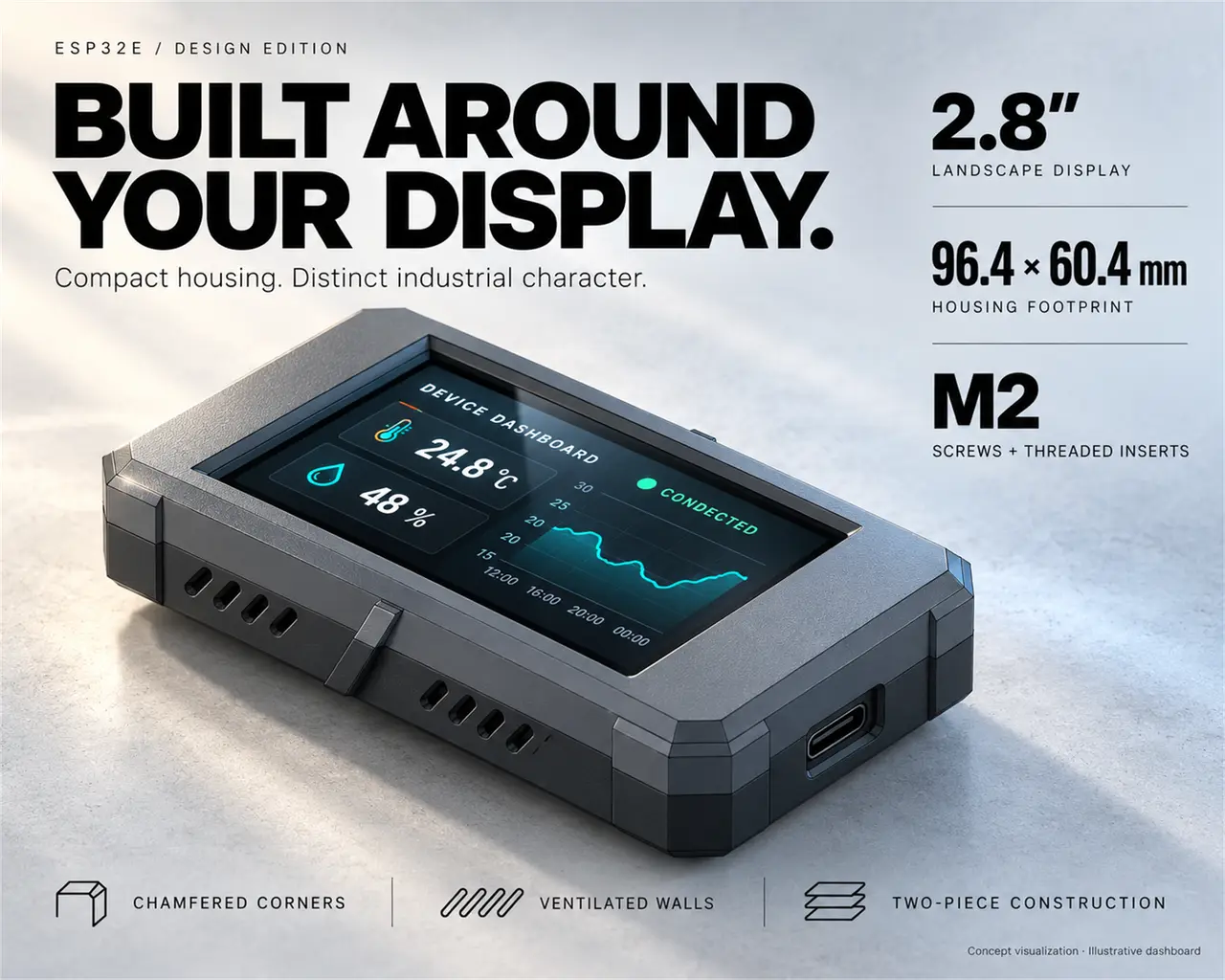Enclosure Case for ESP32 2.8 inch Display (ESP32E) – Base + Lid — modelo 3D
