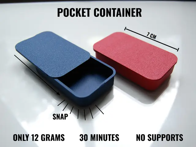 Mini Pocket Container — modelo 3D