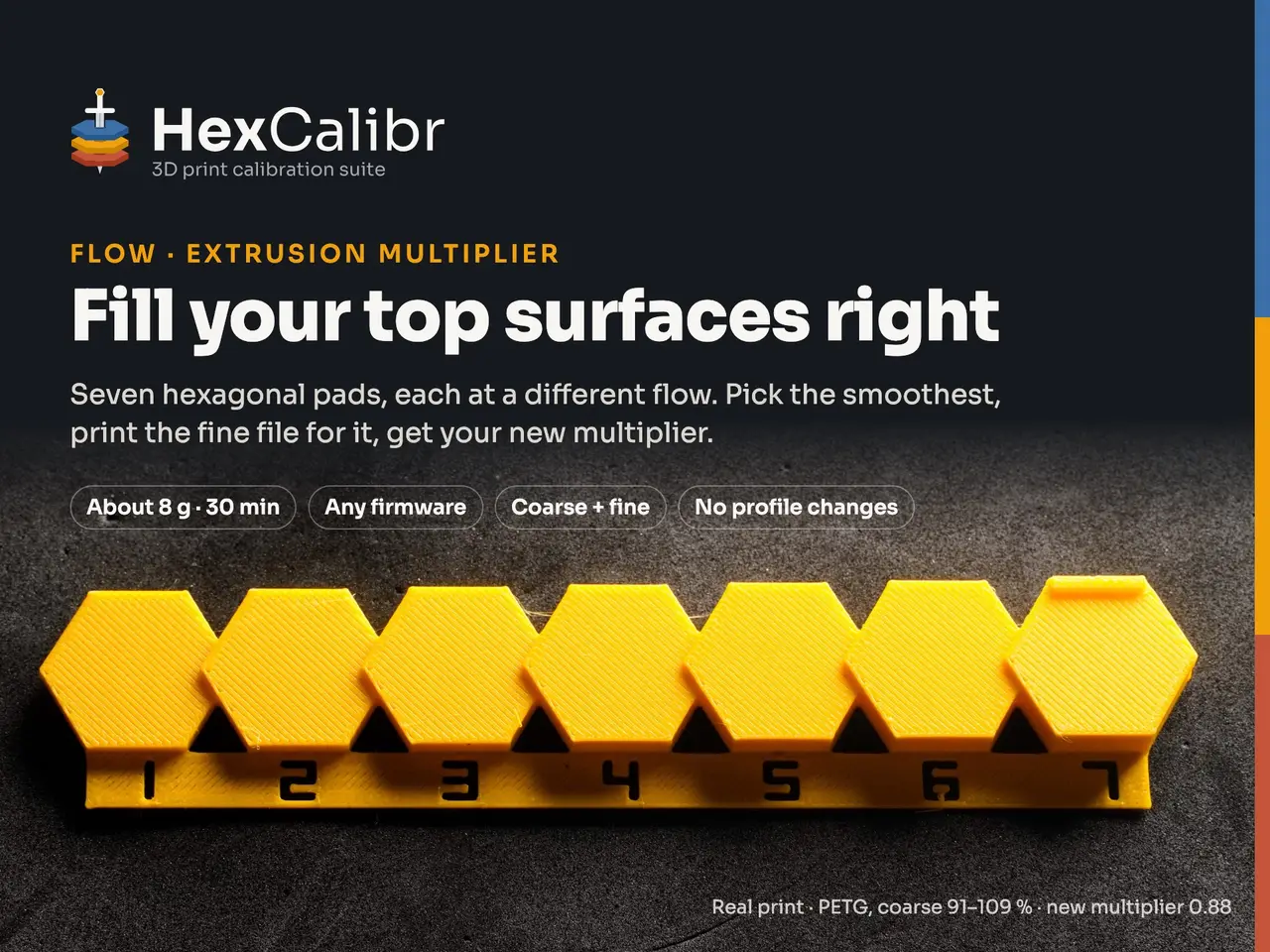 Flow & Extrusion Multiplier Test for PrusaSlicer – Hexagon Pads | HexCalibr — modelo 3D