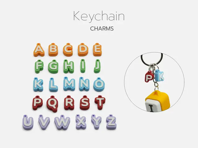 Alphabet Keychain Charms — modelo 3D