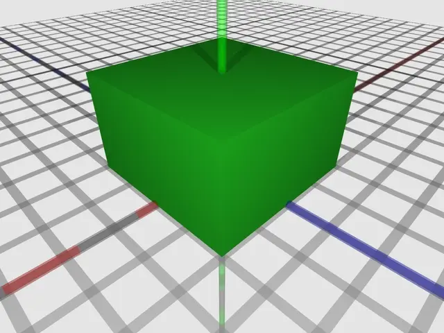 The Essential Calibration Set — modelo 3D