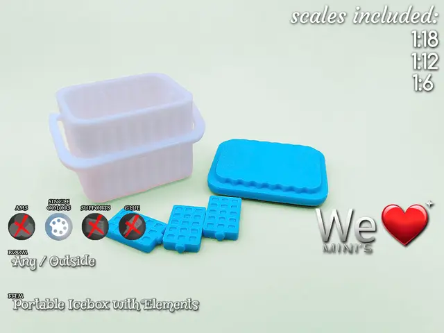 Portable Icebox 1:12 1:18 1:6 — modelo 3D