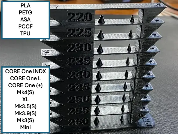 Improved All-In-One Temperature and Bridging Tower -- Hi to Lo Temps, PLA/PETG/ASA/TPU/PCCF — modelo 3D