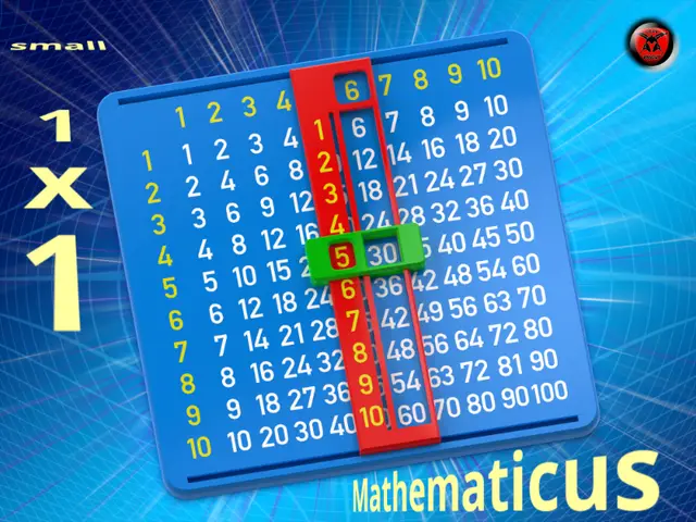 Mathematicus - multiplication tables calculator — modelo 3D