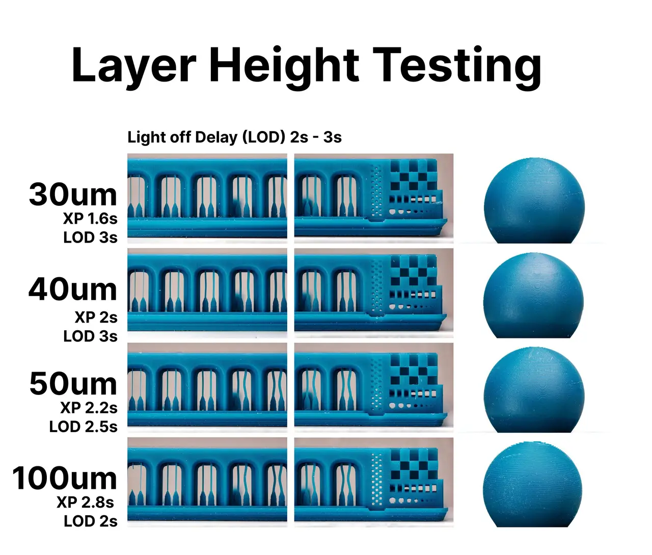 J3D Tech's Boxes of Calibration V4 — modelo 3D
