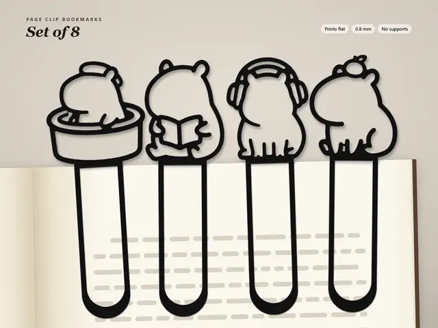 Capybara Page Clip Bookmarks — Set of 8 — modelo 3D